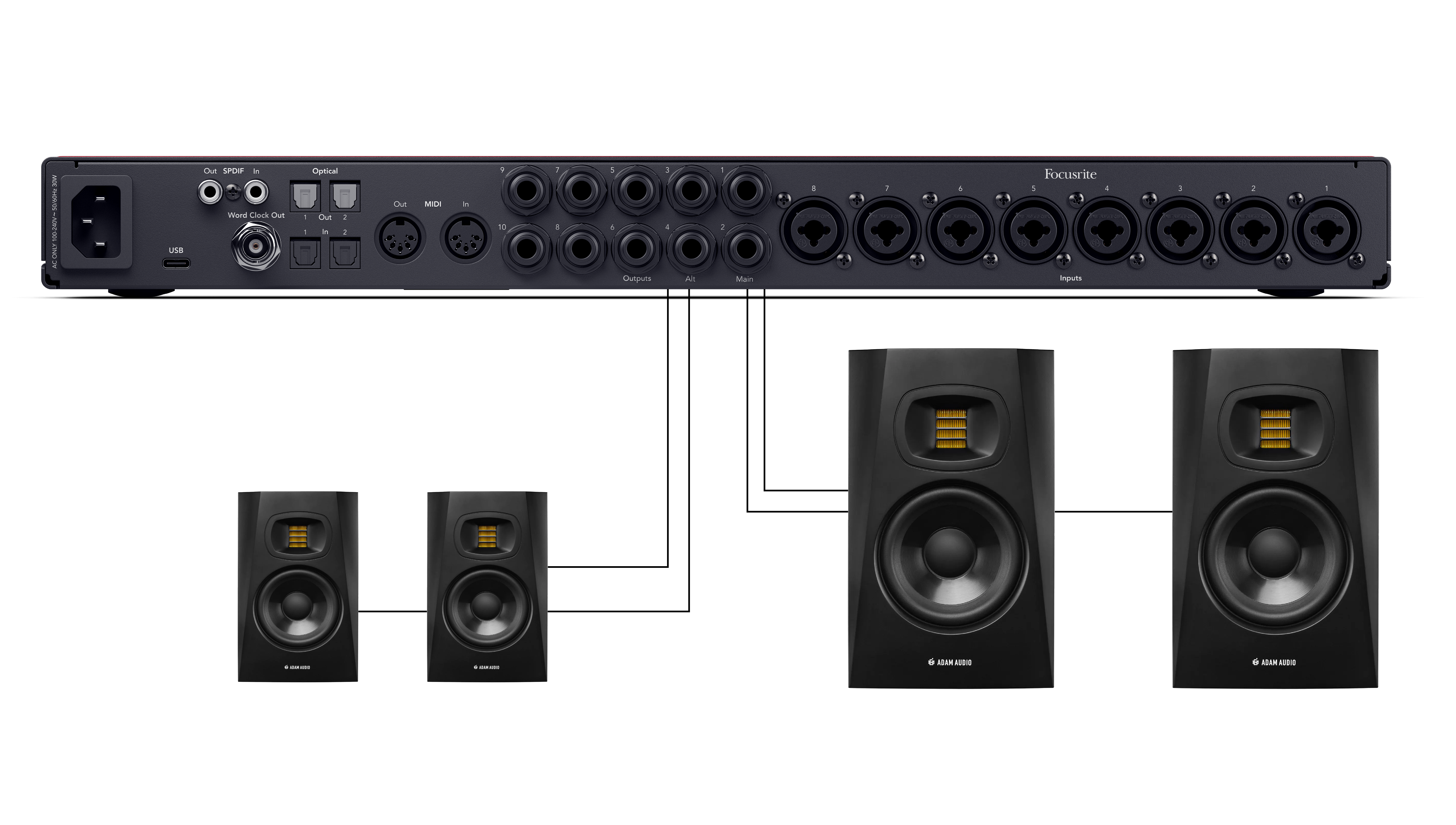 A system diagram of connecting two sets of monitors to your Scarlett's Main and Alt outputs.
