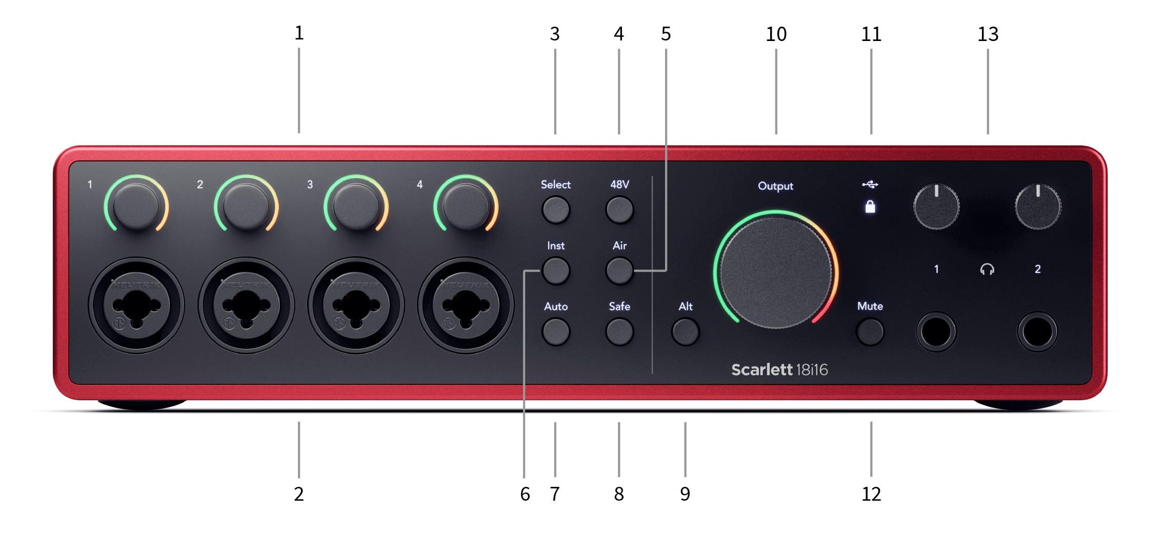 A front panel diagram with callouts for the Scarlett's features.