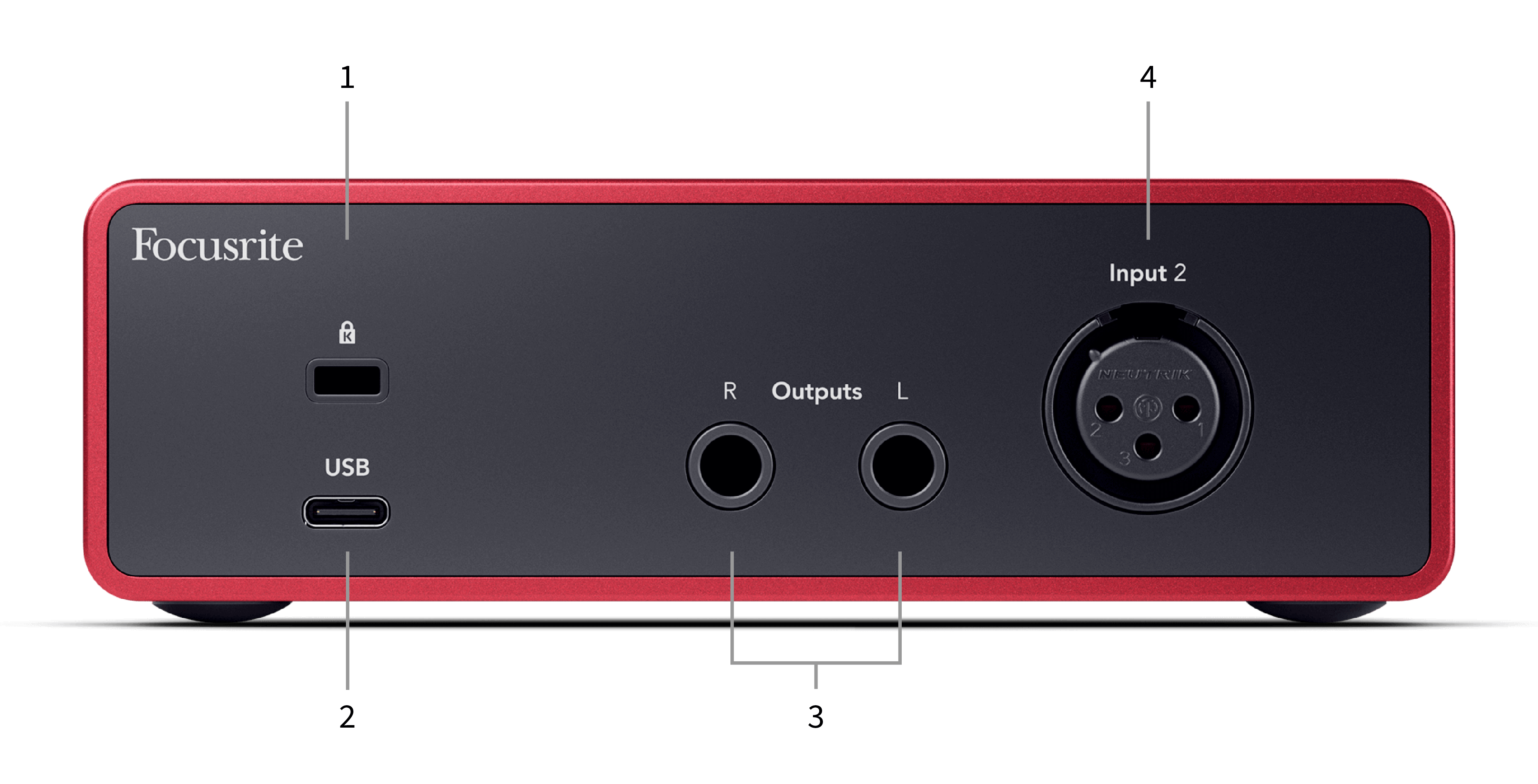 An image of the back of the Scarlett Solo with callouts. The numbers are ordered top to bottom, right to left.