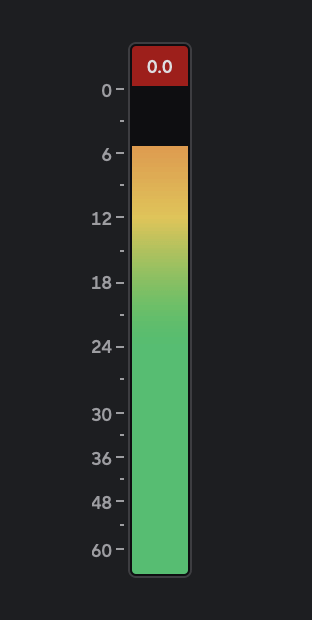 A screenshot of Focusrite Control 2 with the indicator showing as Clipped (red).