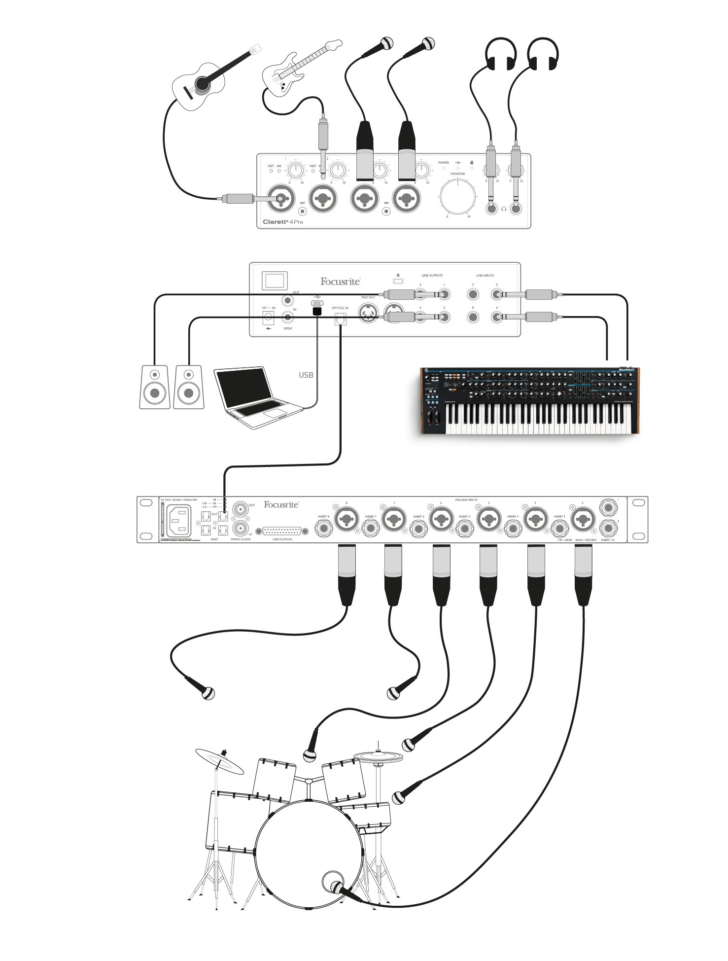 Clarett__4Pre_Optical_connection_diagram.png
