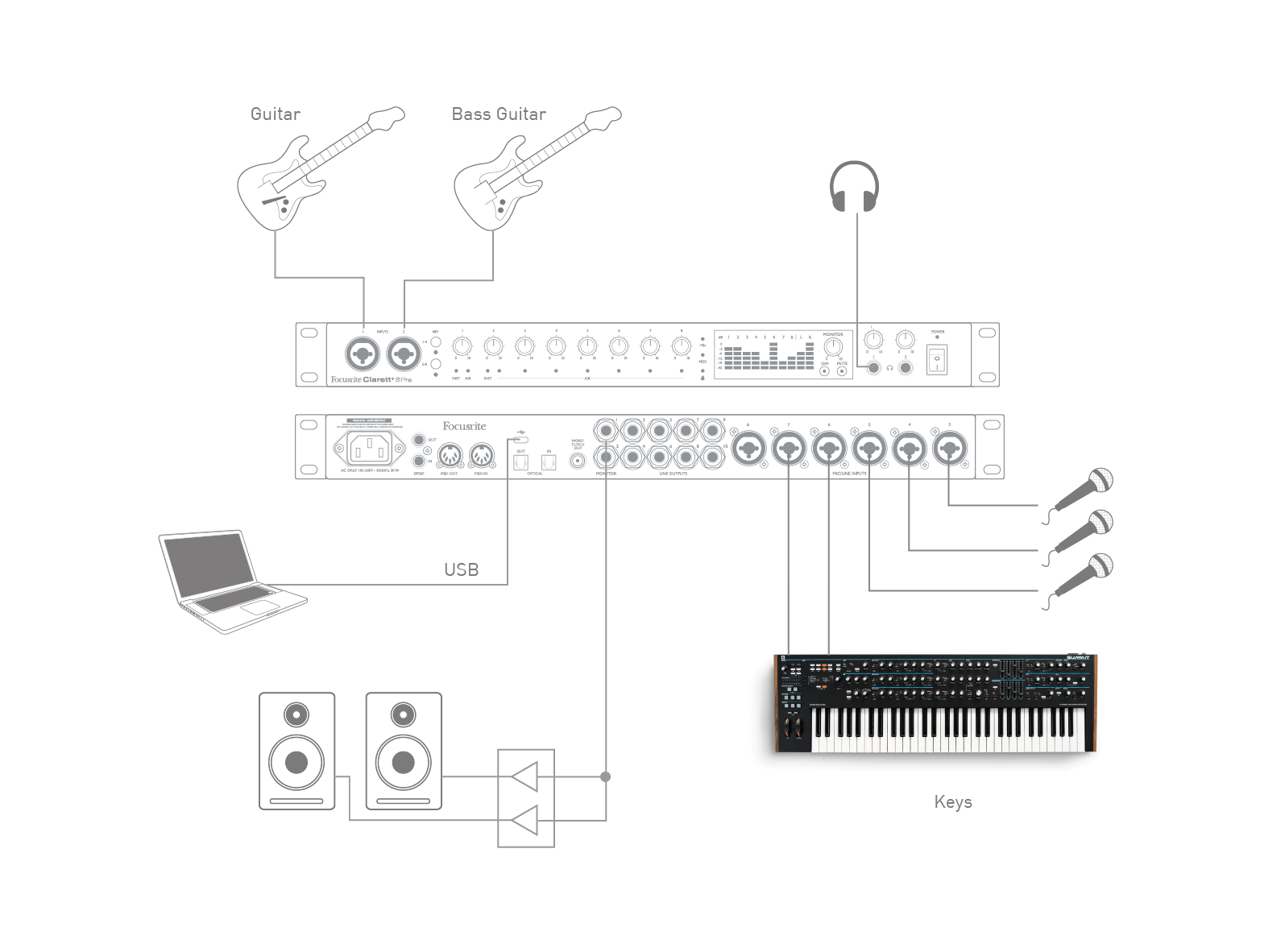 Clarett__8Pre_Recording_a_band.png