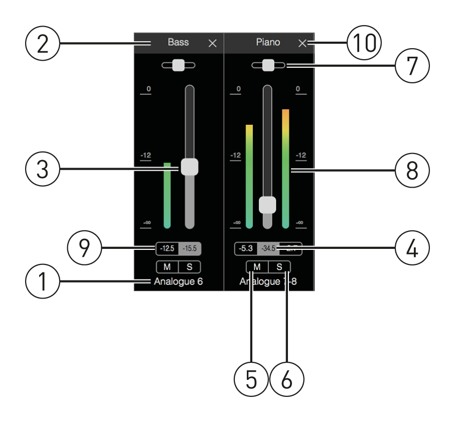 Clarett__Focusrite_Control_The_Input_Channel.png