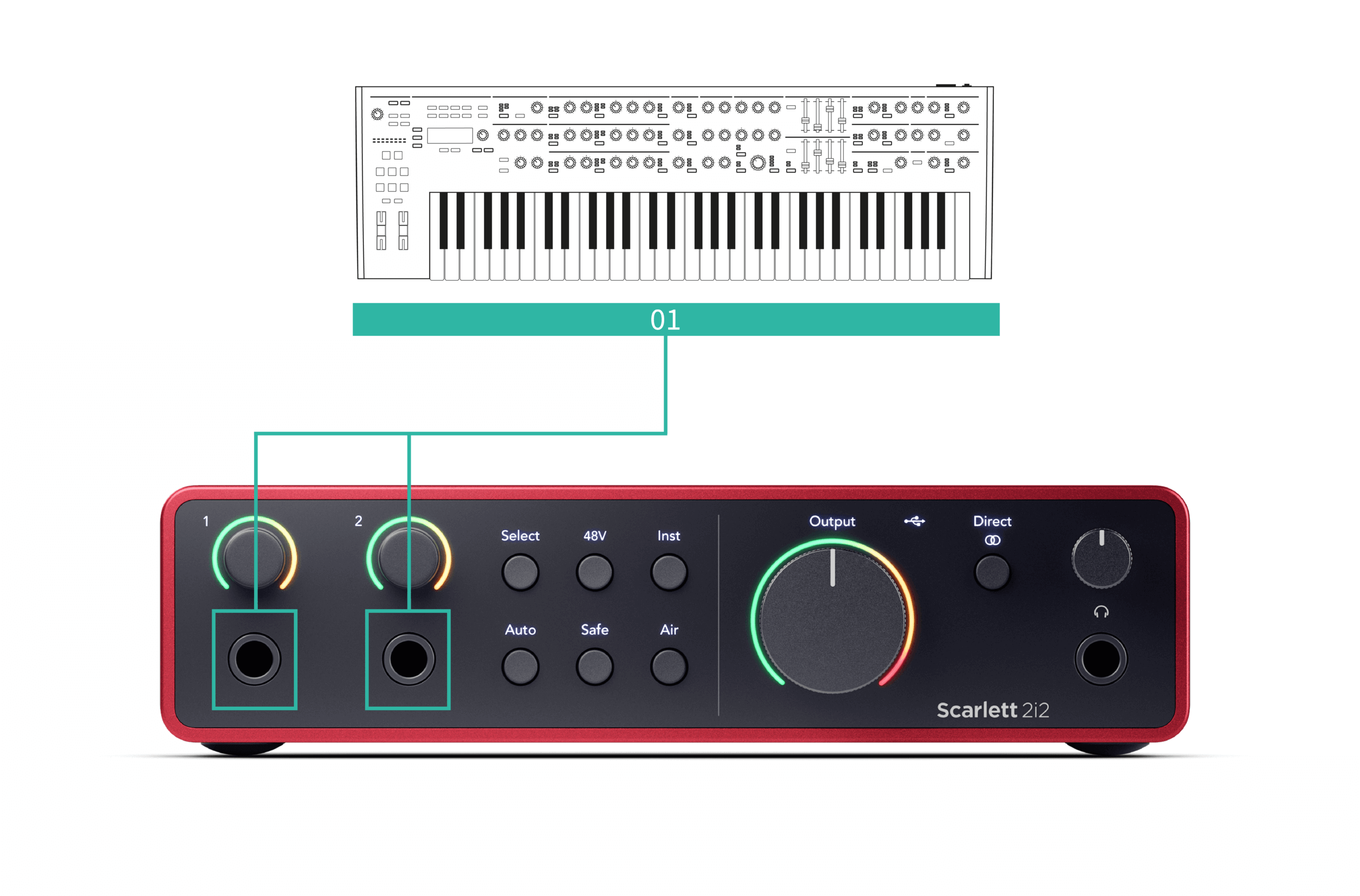 An image of the Scarlett 2i2 shows a stereo synthesiser connected to inputs 1 and 2 on the front panel.