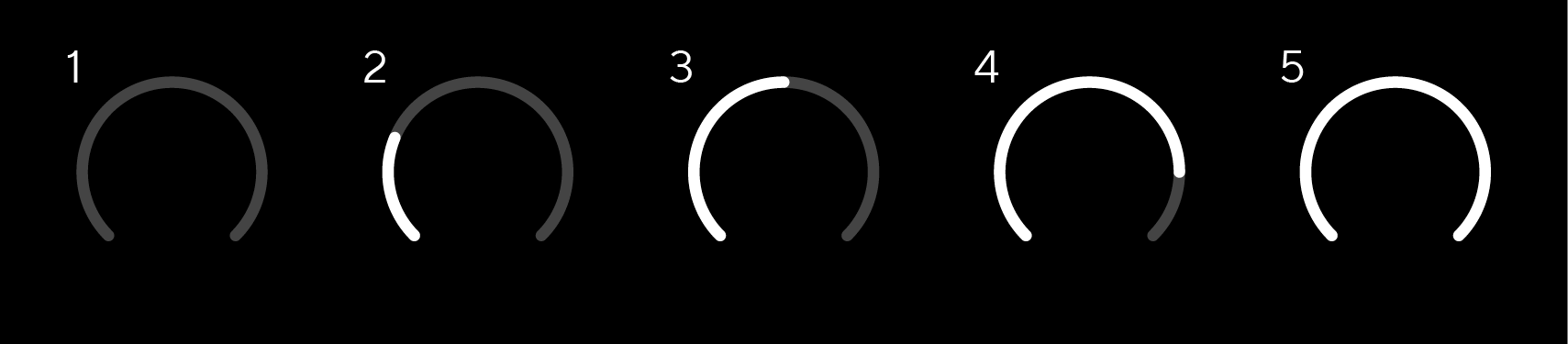 硬件功能– Focusrite用户指南