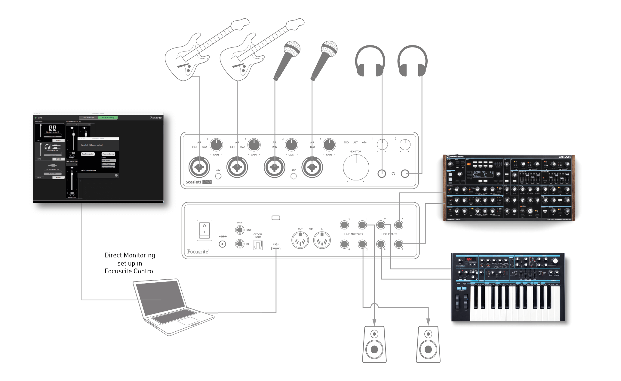 S3G_18i8_Connecting_Microphones_and_Instruments.png