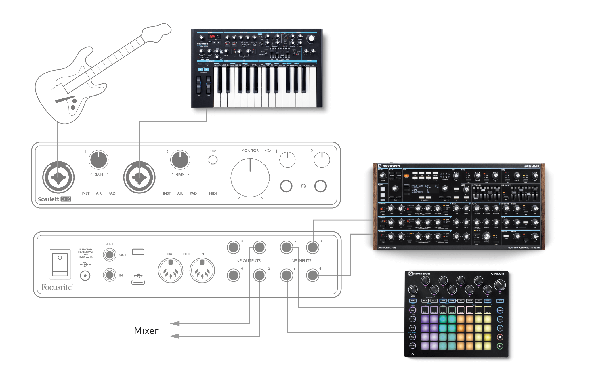 S3G_8i6_Standalone_mixer.png