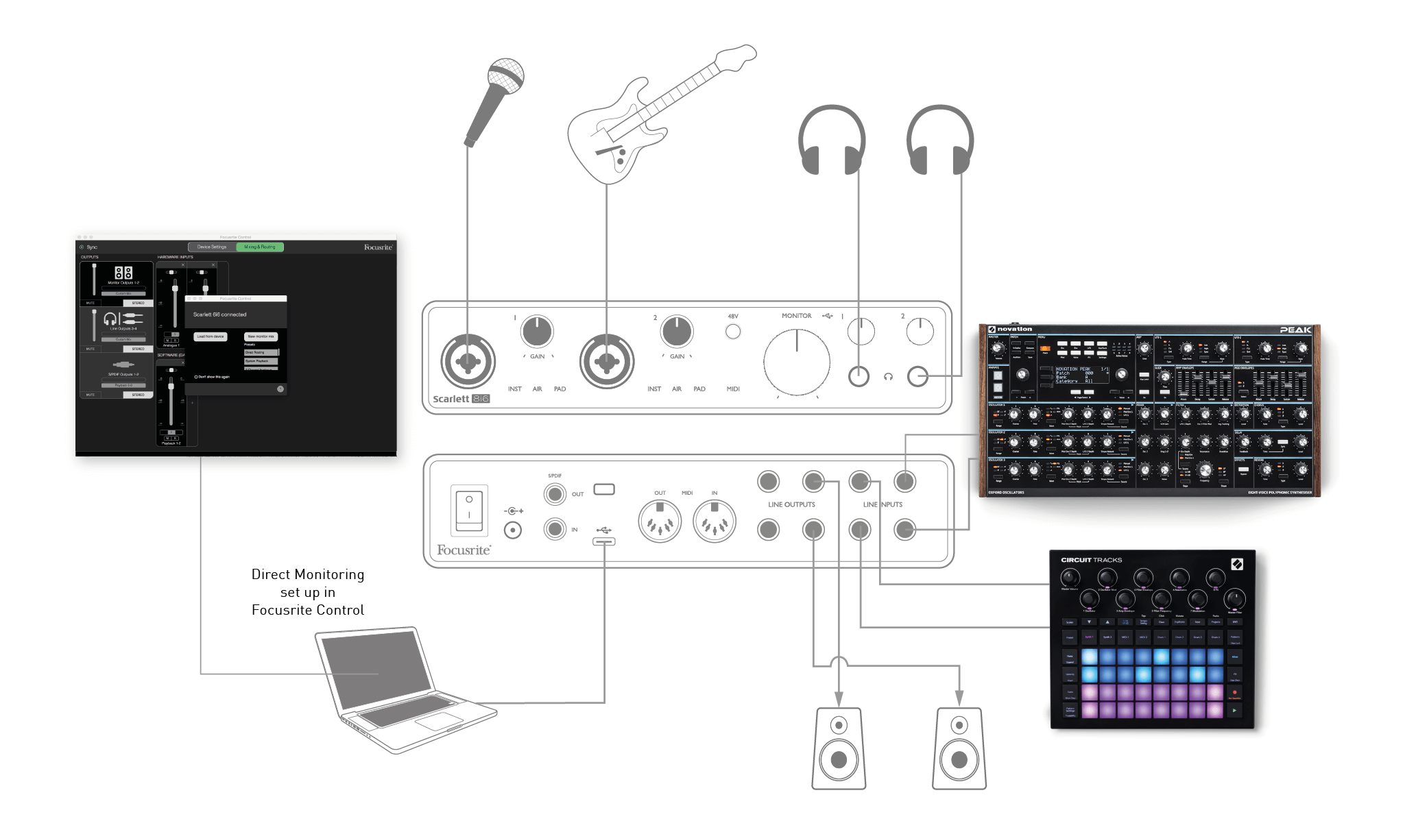 Scarlett 8i6 3rd Gen ハードウェア機能 – Focusriteユーザーガイド