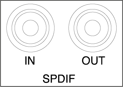 Red_Range_SPDIF_IO_Line_Drawing.png