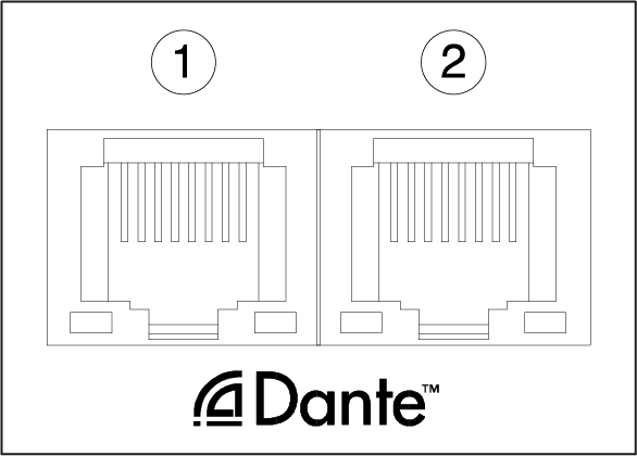 Red_Range_Dante_IO_Line_Drawing.png
