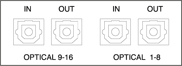 Red_Range_ADAT_IO_Line_Drawing.png