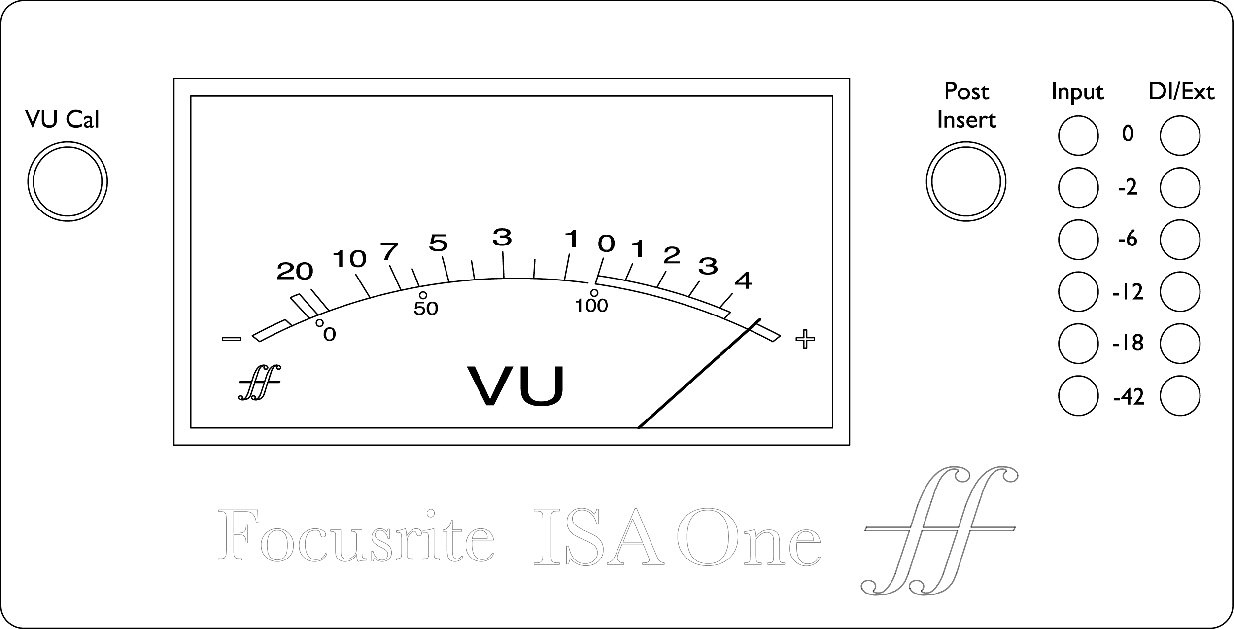 ISA_One_Metering_Front_Panel.png