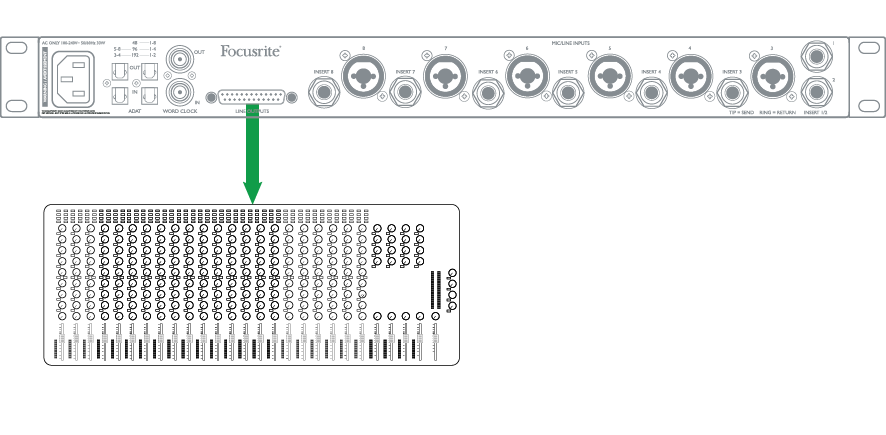 OctoPre 設定例 – Focusriteユーザーガイド