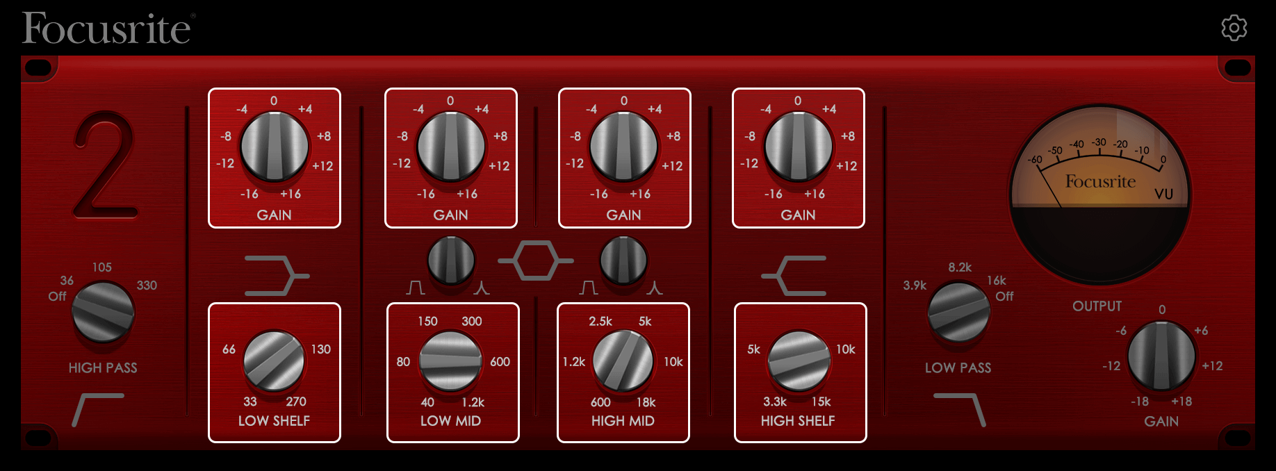 Gain_and_Frequency_diagram.png