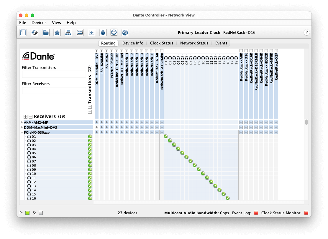 A screenshot of Dante Controller with the Transmitter and Receiver list expanded for the RedNet NX.