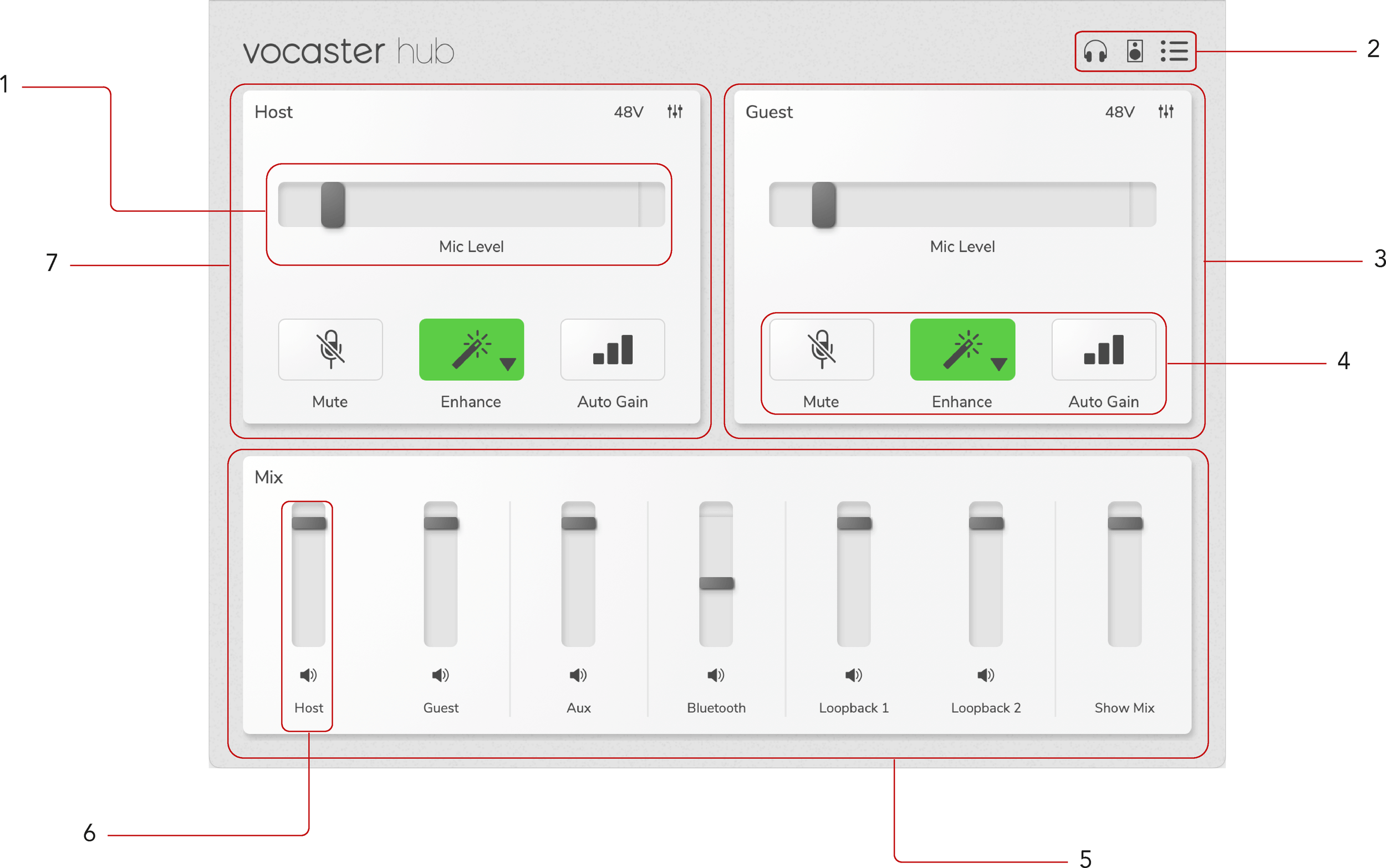 Key features of Vocaster hub for Vocaster Two, ordered one to seven clockwise starting in the top left corner.