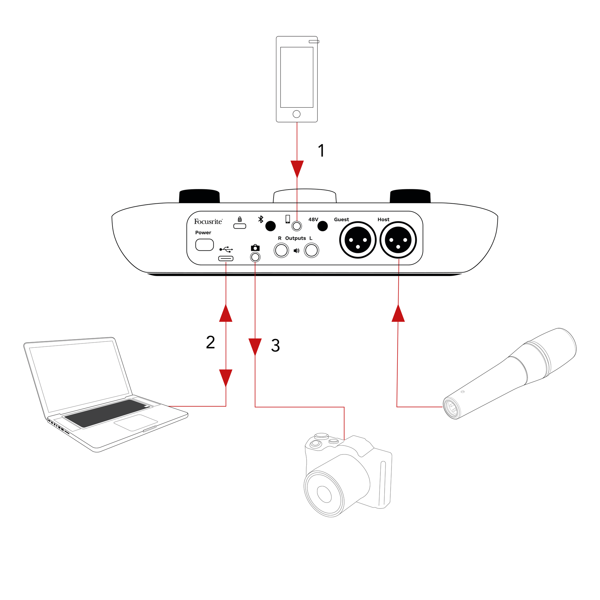 VC2 - Recording to a video camera