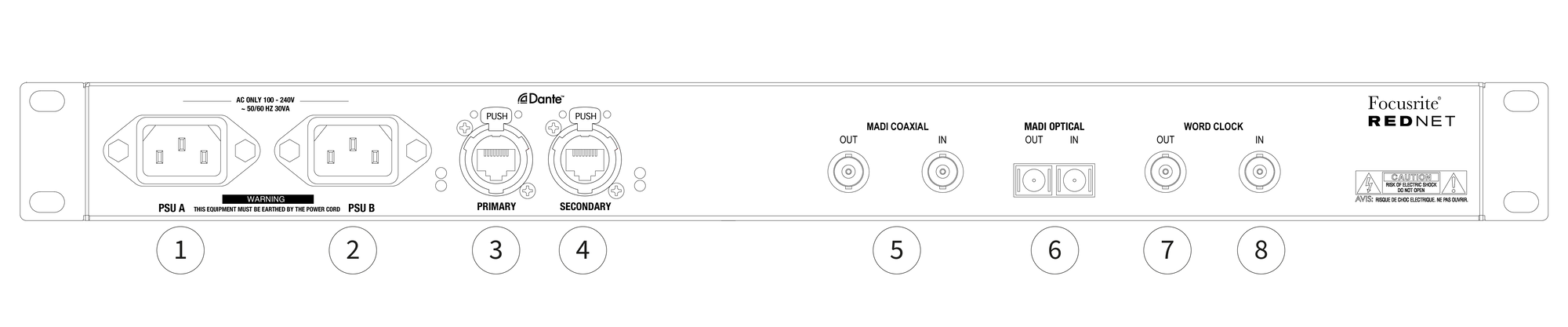 RedNet_D64R_Rear_Panel.ai