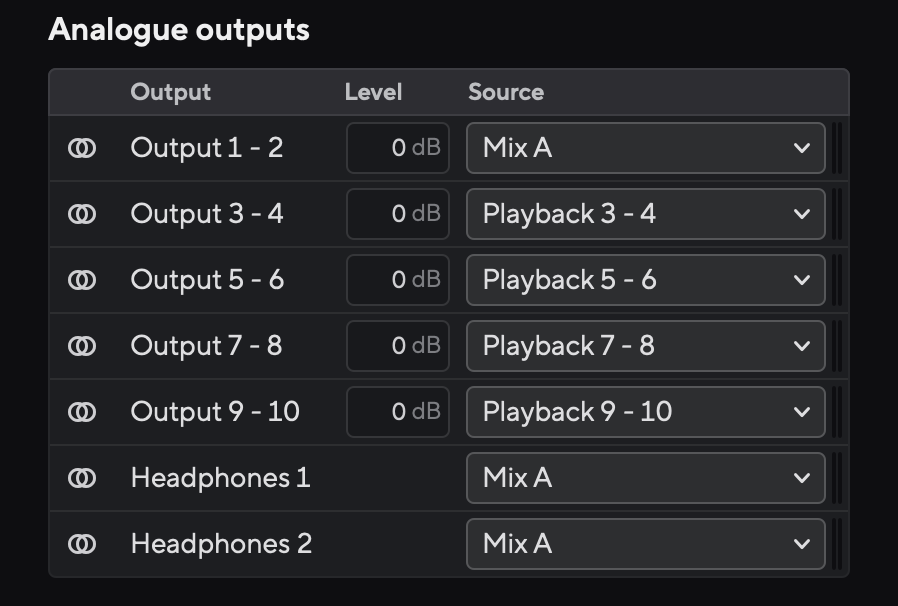 A screenshot of two channels in stereo before splitting to mono in Focusrite Control 2's Routing tab.
