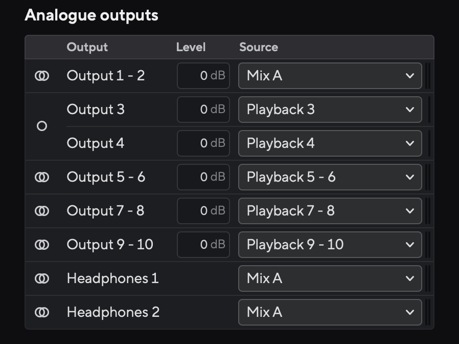 A screenshot of two channels split to mono in Focusrite Control 2's Routing tab.
