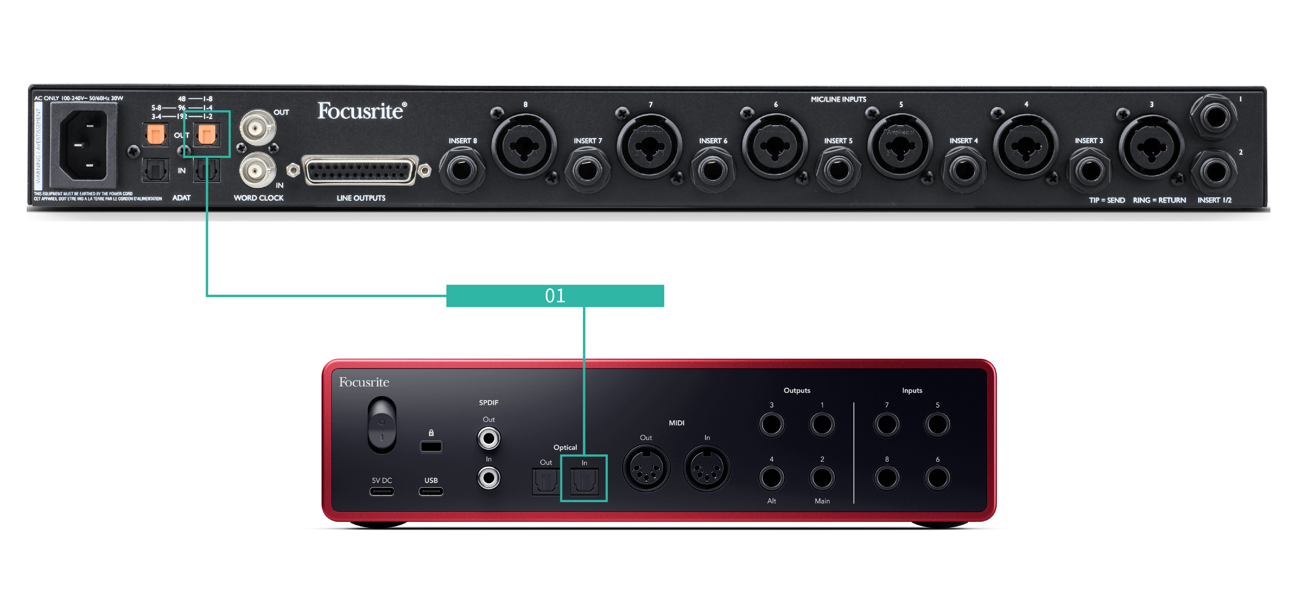 Focusrite Scarlett 18i6 マイクプリアンプ Scarlett 18i16 4th Generation | Focusrite