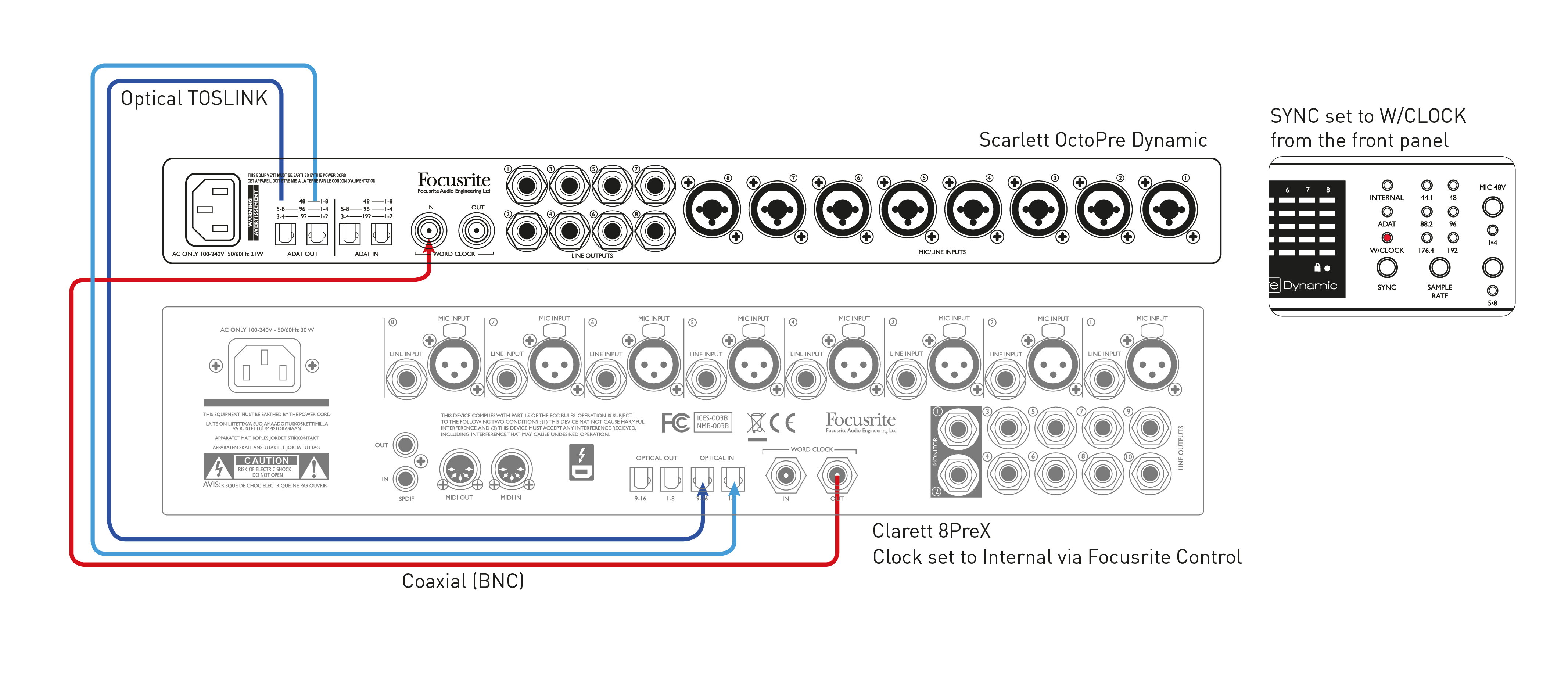 Scarlett OctoPre Dynamic Example 4
