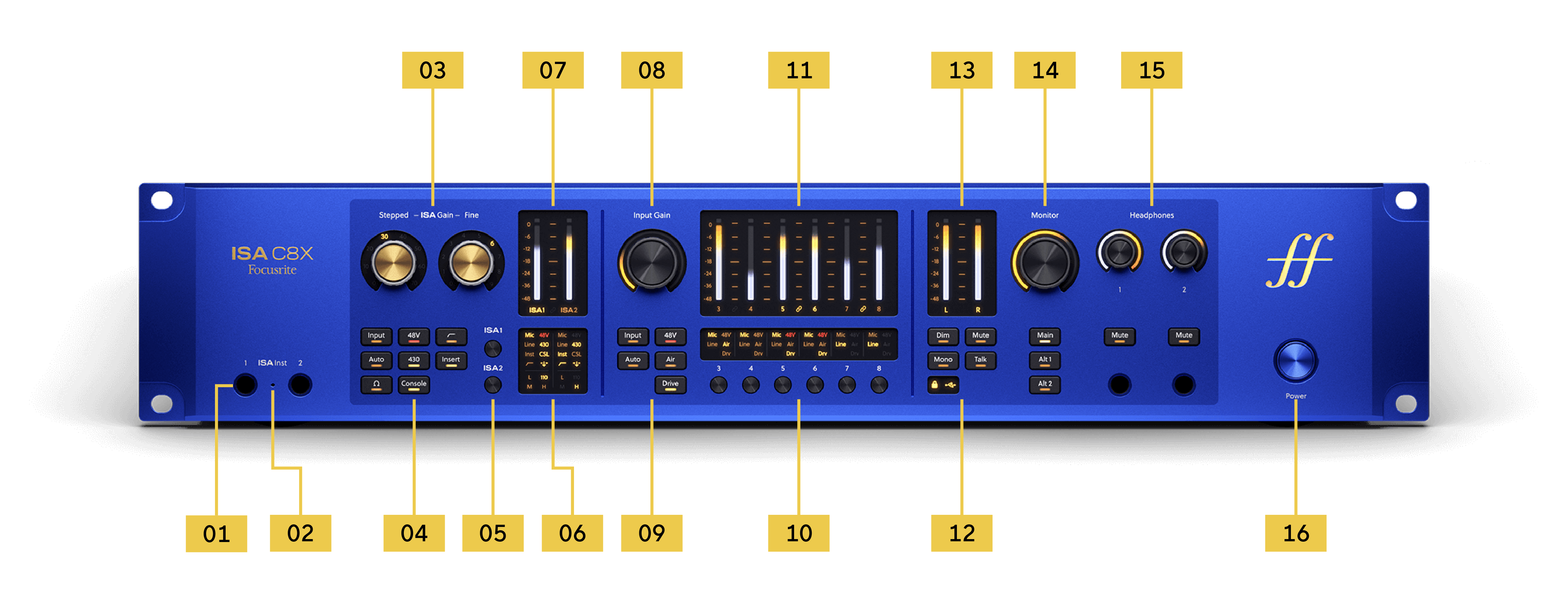 ISA_C8X_Front_Panel_Callout.ai