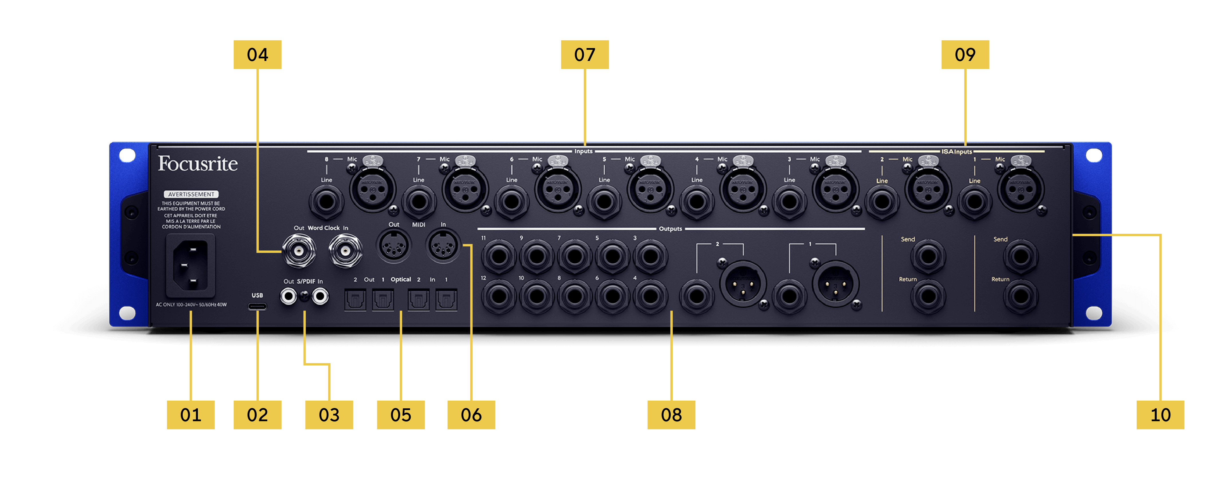 ISA_C8X_Back_Panel_Callout.ai