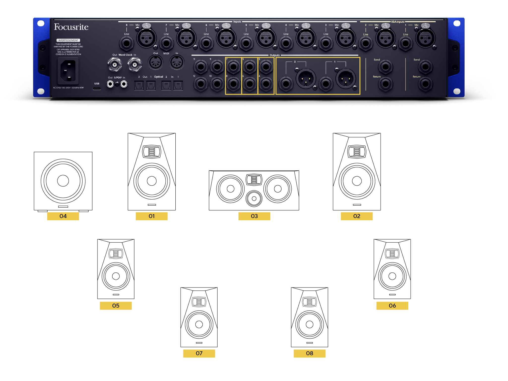 Using_the_ISA_C8X_s_outputs_-_Surround.png