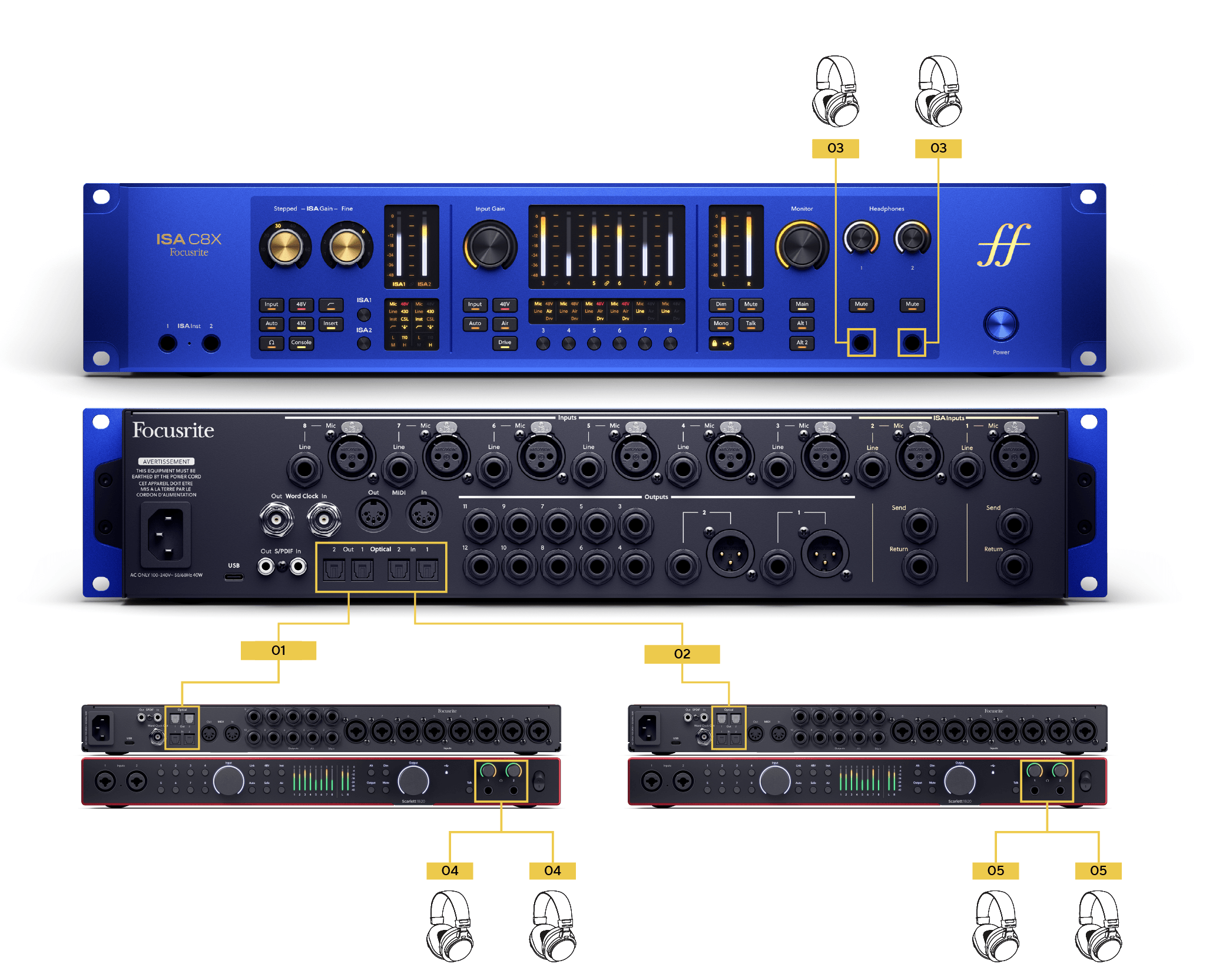 Recording_high_channel_counts_with_the_ISA_C8X.png