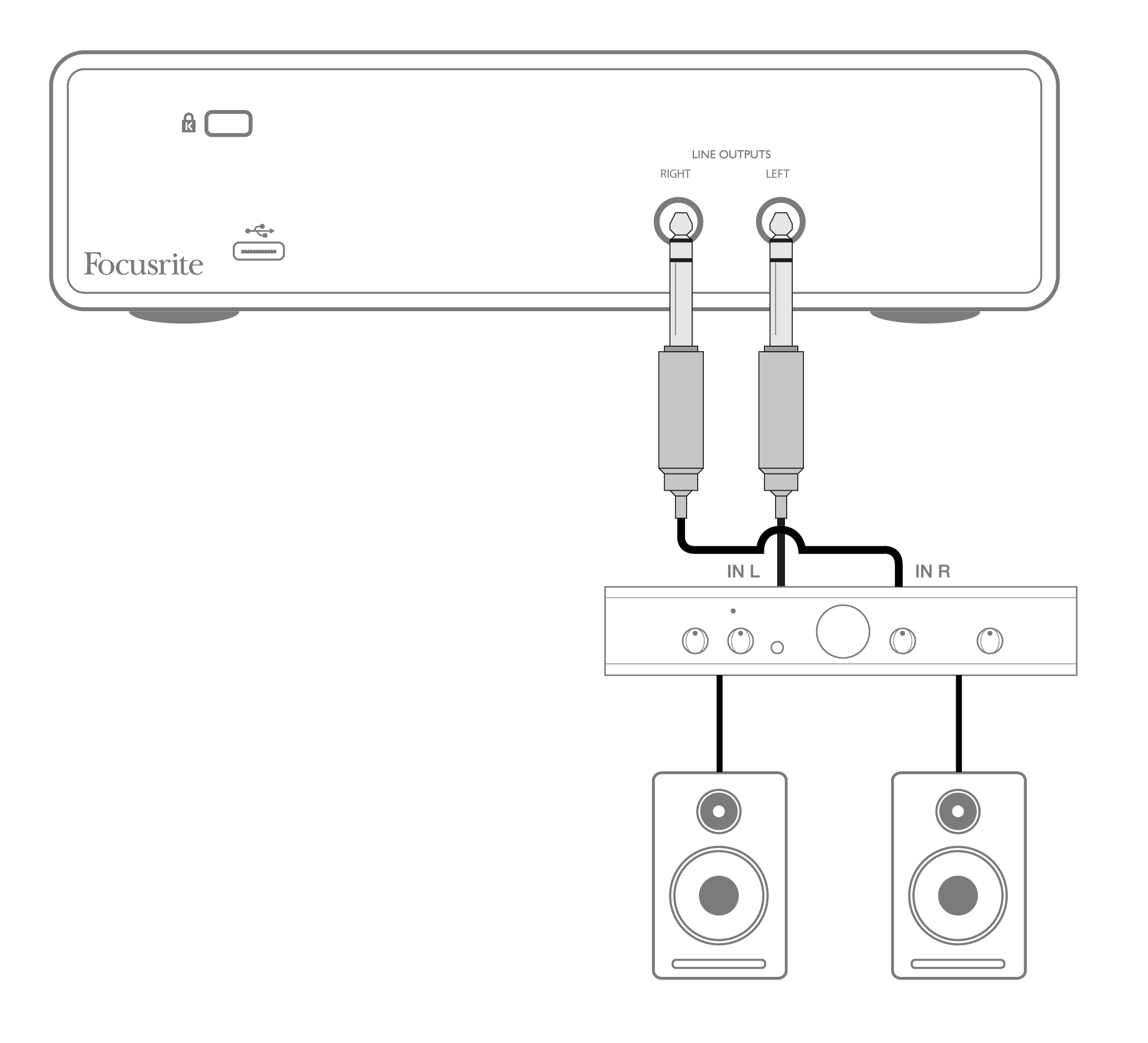 Scarlett_2i2_3rd_Gen_Passive_Speaker_setup.png