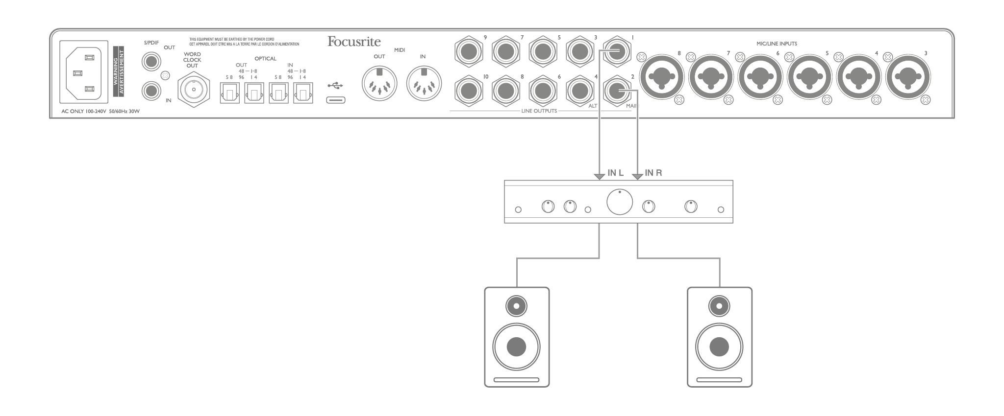 Scarlett_18i20_3rd_Gen_Passive_Speaker_setup.png