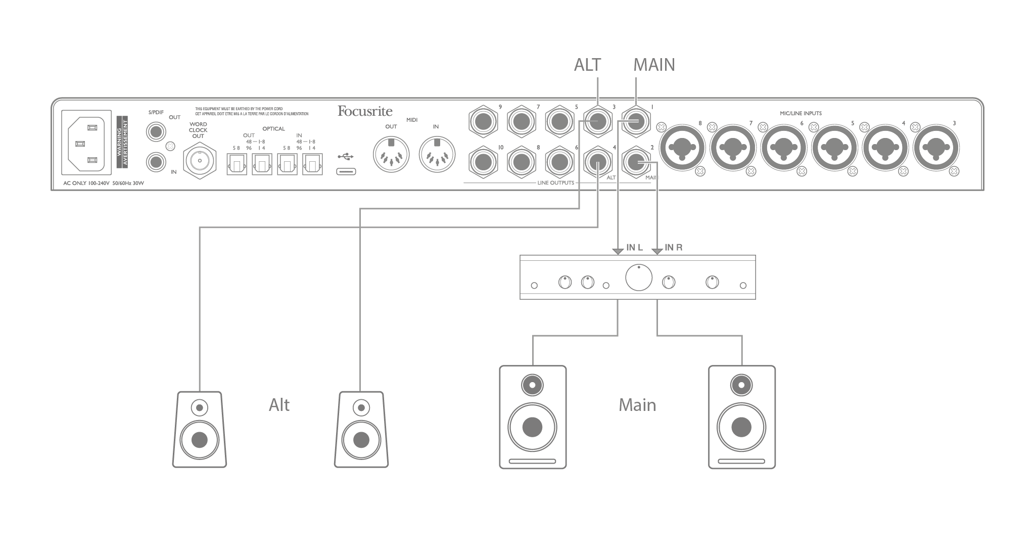 S3G_18i20_Alt_speaker_setup.png