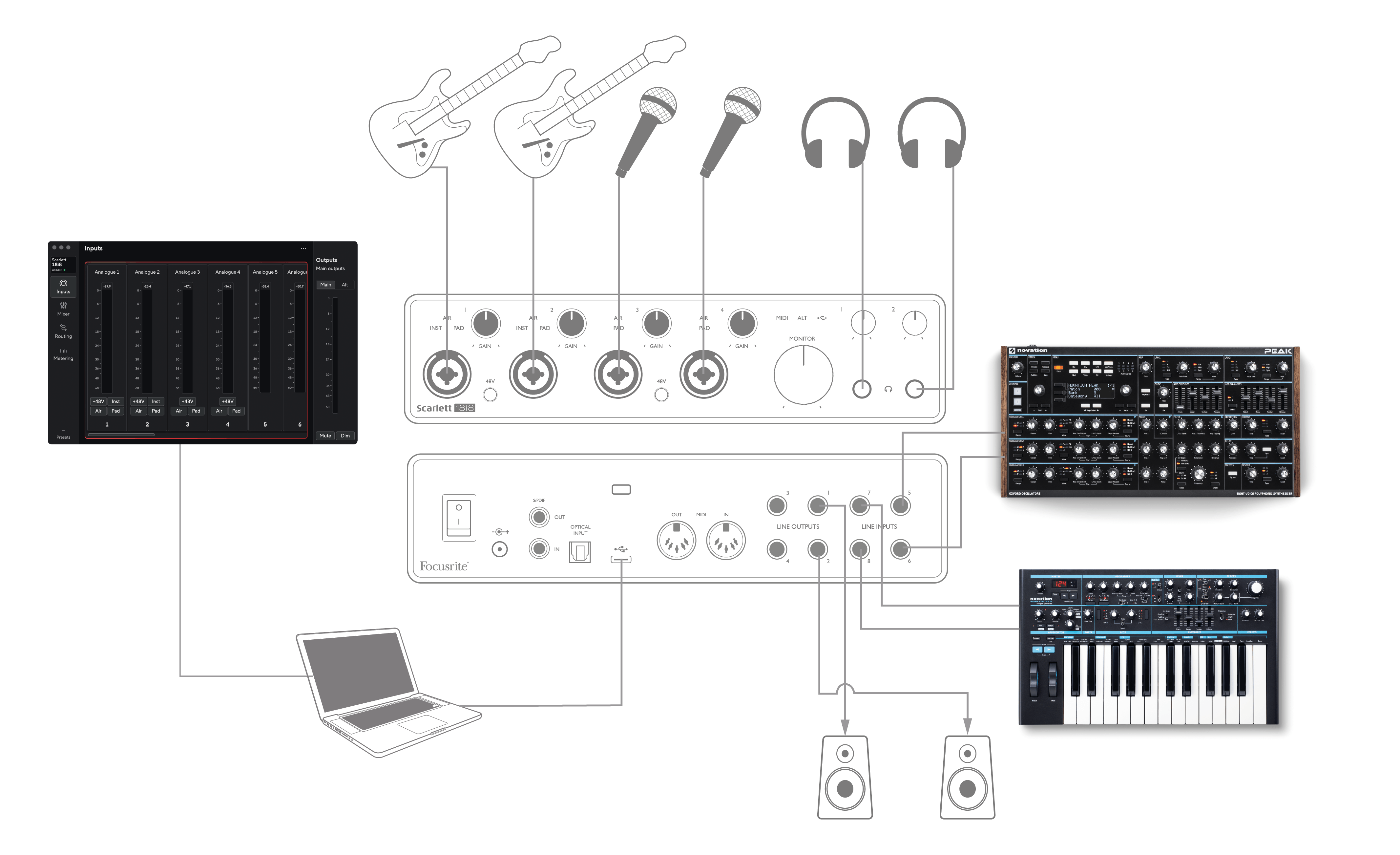 S3G_18i8_Connecting_Microphones_and_Instruments.png
