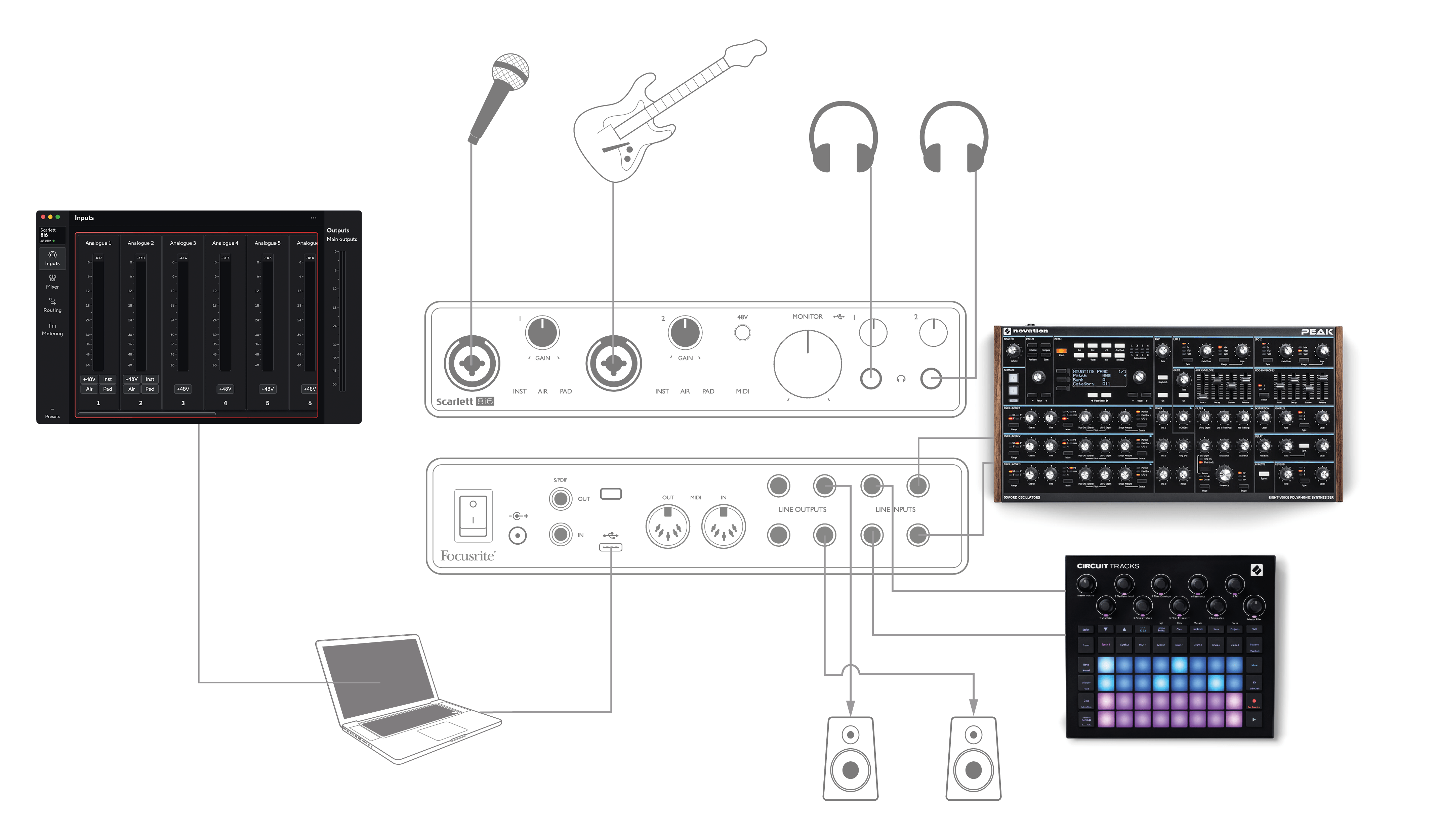 S3G_8i6_Connecting_Microphones_and_Instruments.png