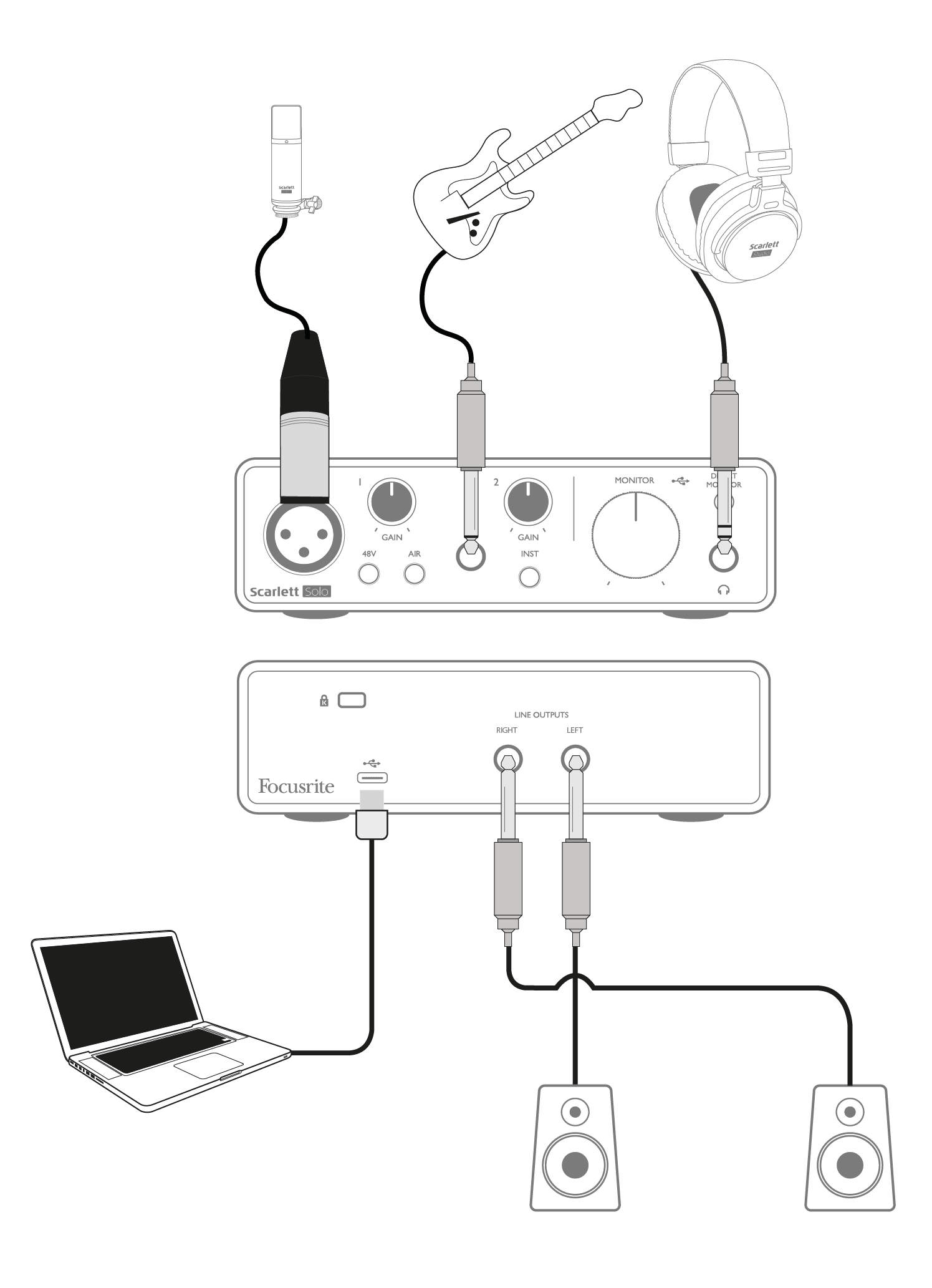 Connecting a microphone and instrument to Scarlett Solo 3rd Gen