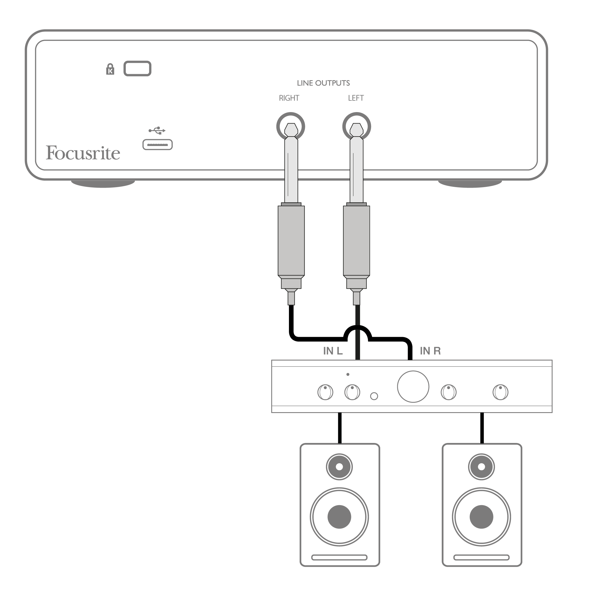 Connecting Scarlett Solo 3rd Gen to passive speakers