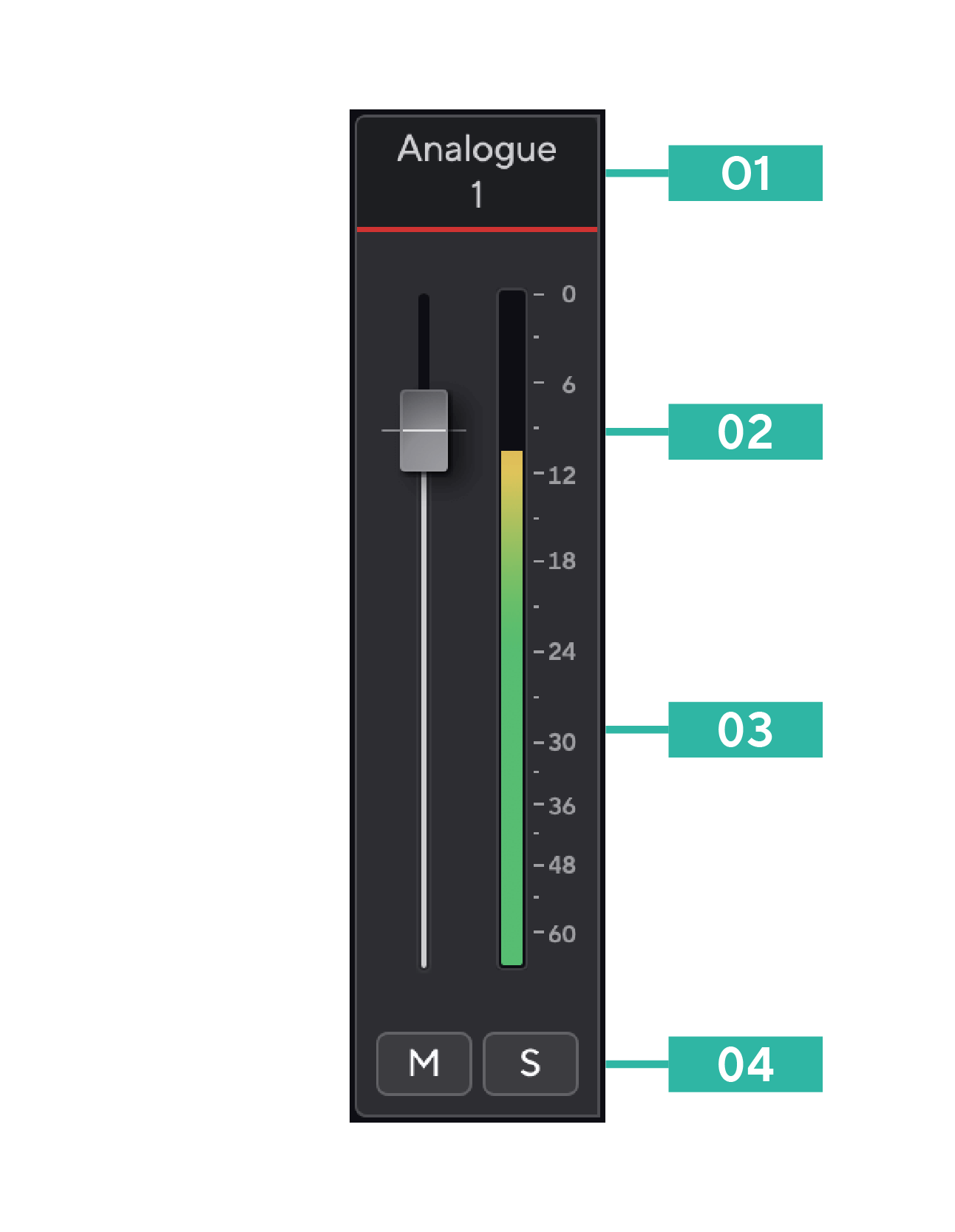 S4G_FC2_Direct_Monitor_Channel.png