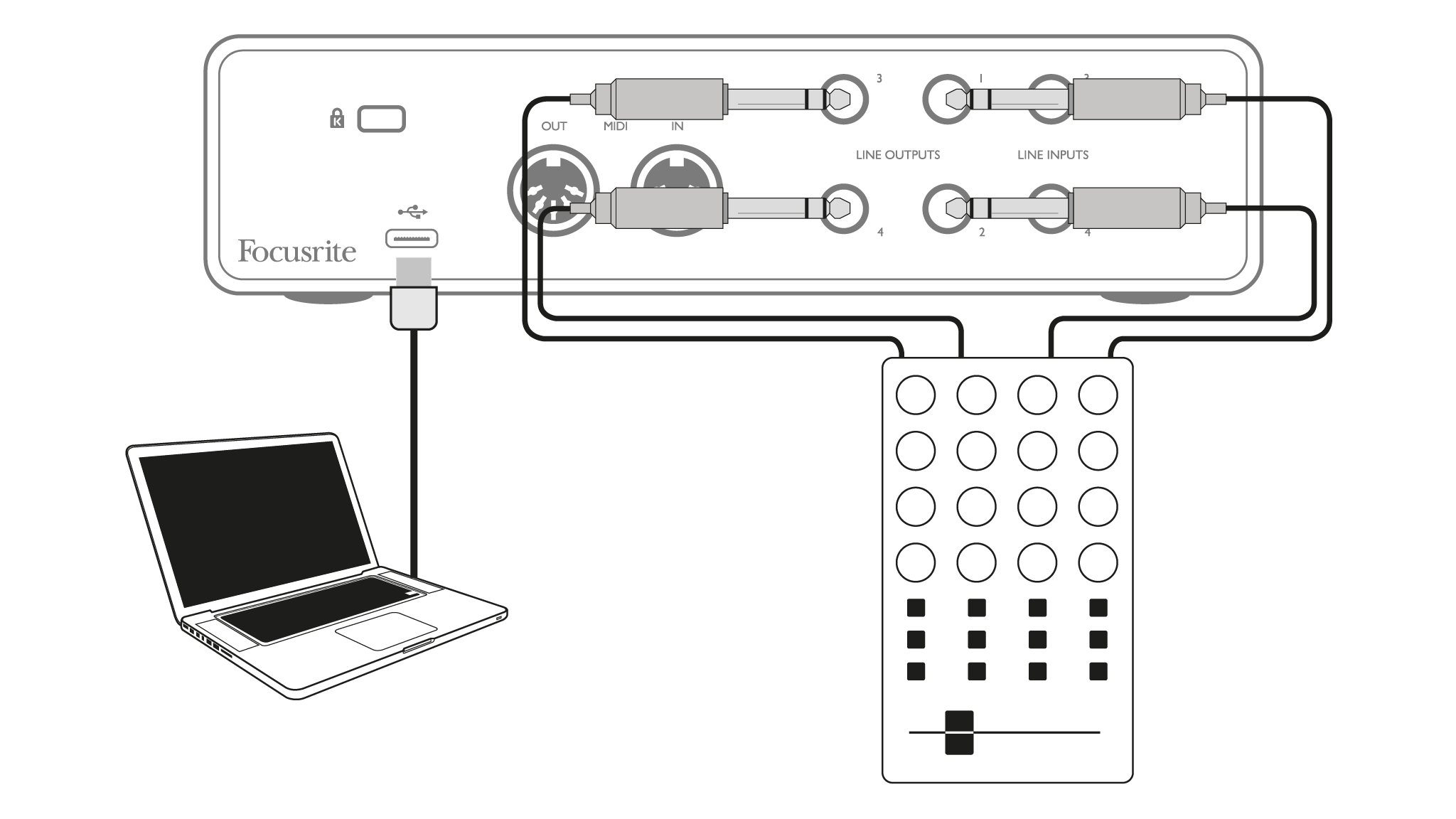 S3G 4i4 DJ Setup