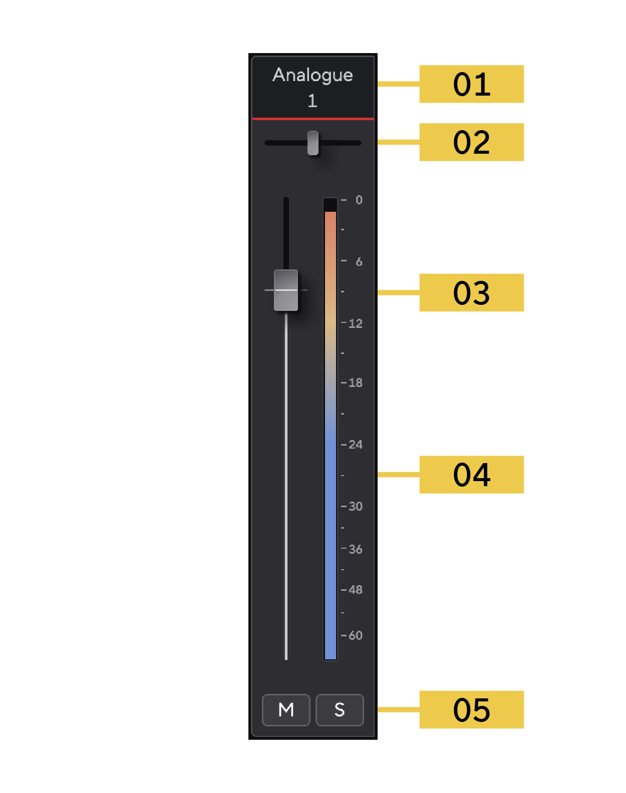 C8X_FC2_Mixer_Channel.png