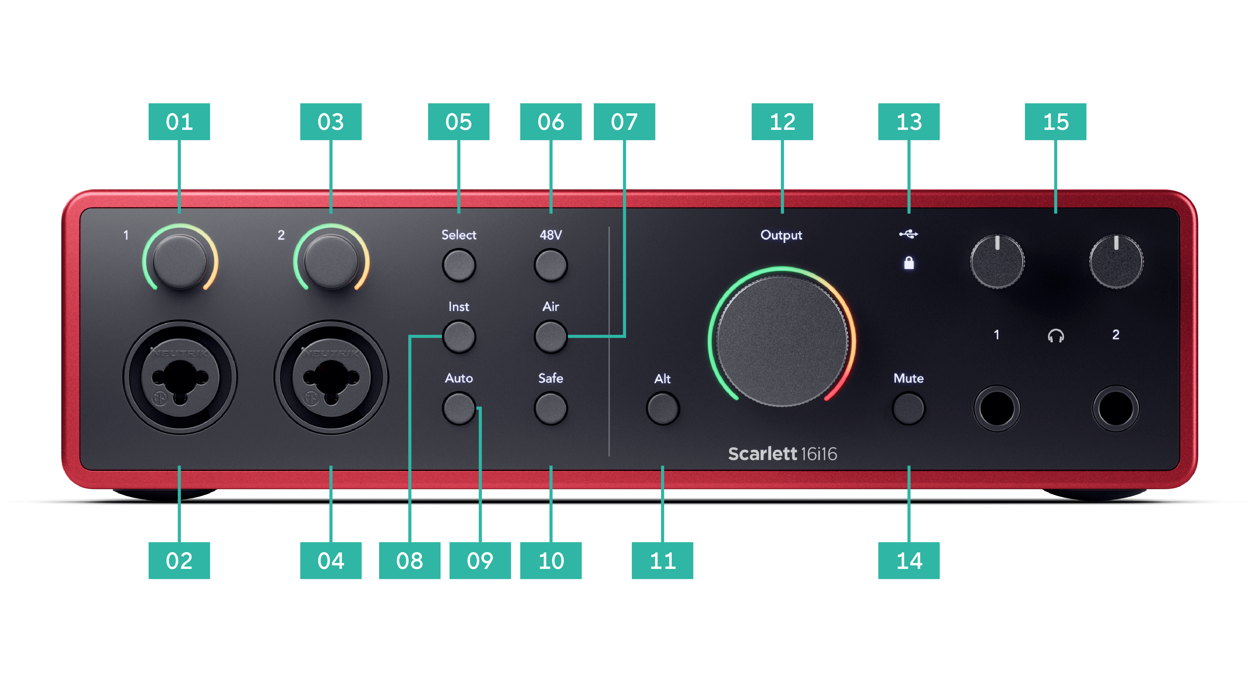 A front panel diagram of the Scarlett 16i16 with numbered callouts.