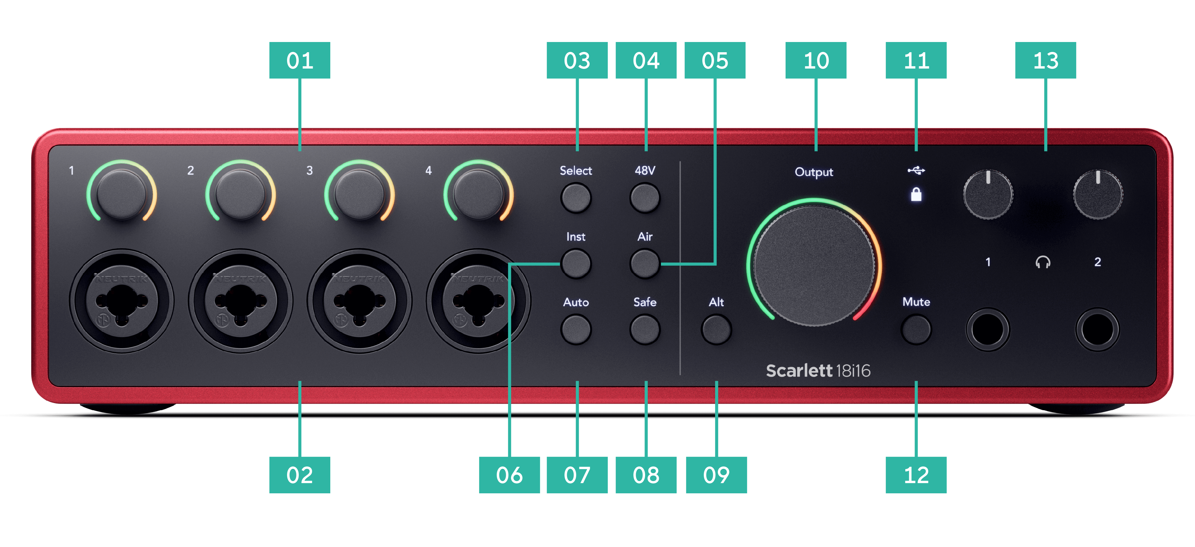 A front panel diagram with callouts for the Scarlett's features.