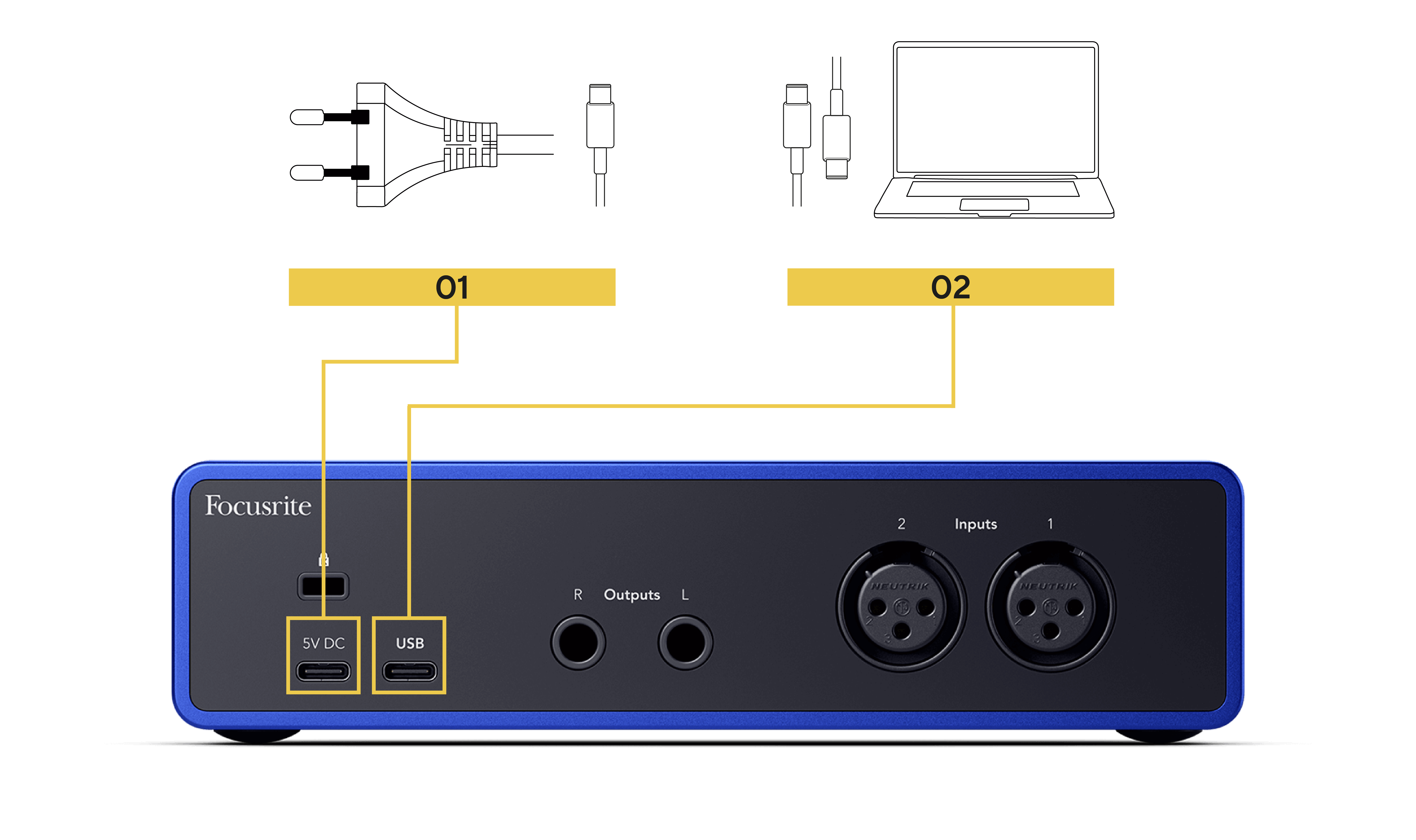 S4G_2i2_AE_Power_and_Computer_Connections.png