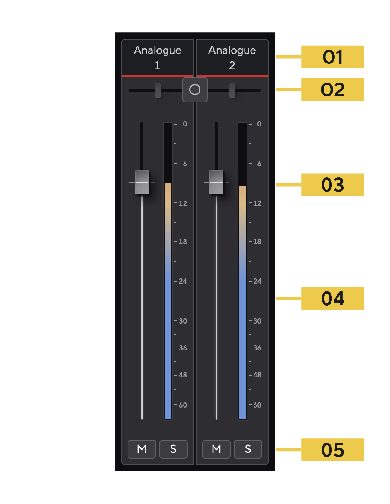 S4G_FC2_Direct_Monitor_Channel_2i2_AE.png