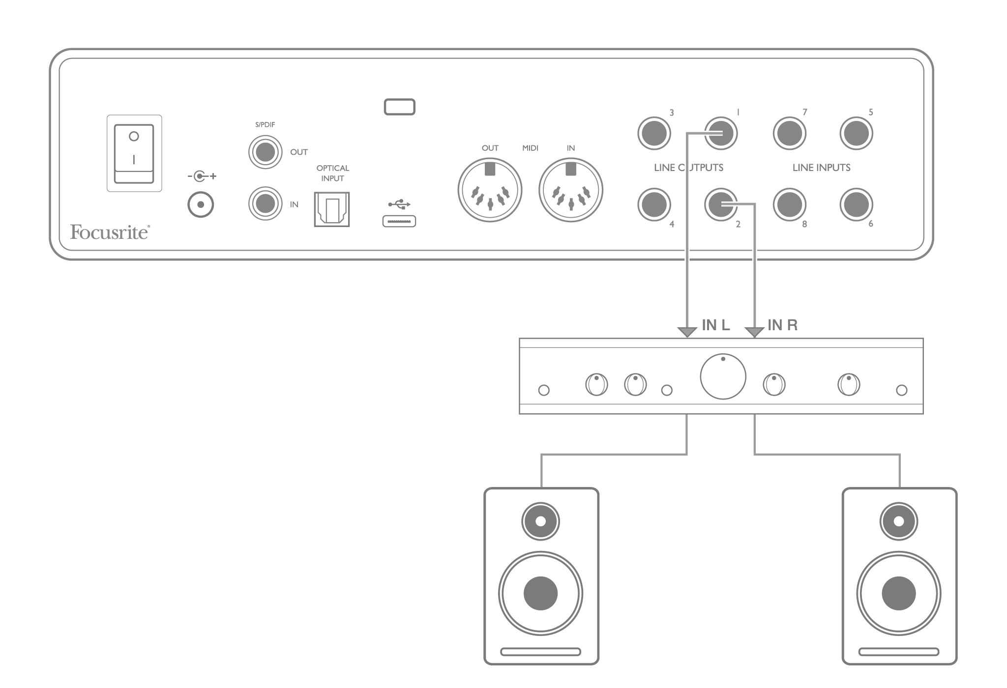 Scarlett_18i8_3rd_Gen_Passive_Speaker_setup.png