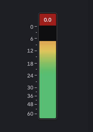 A screenshot of Focusrite Control 2's input meter showing clipping.